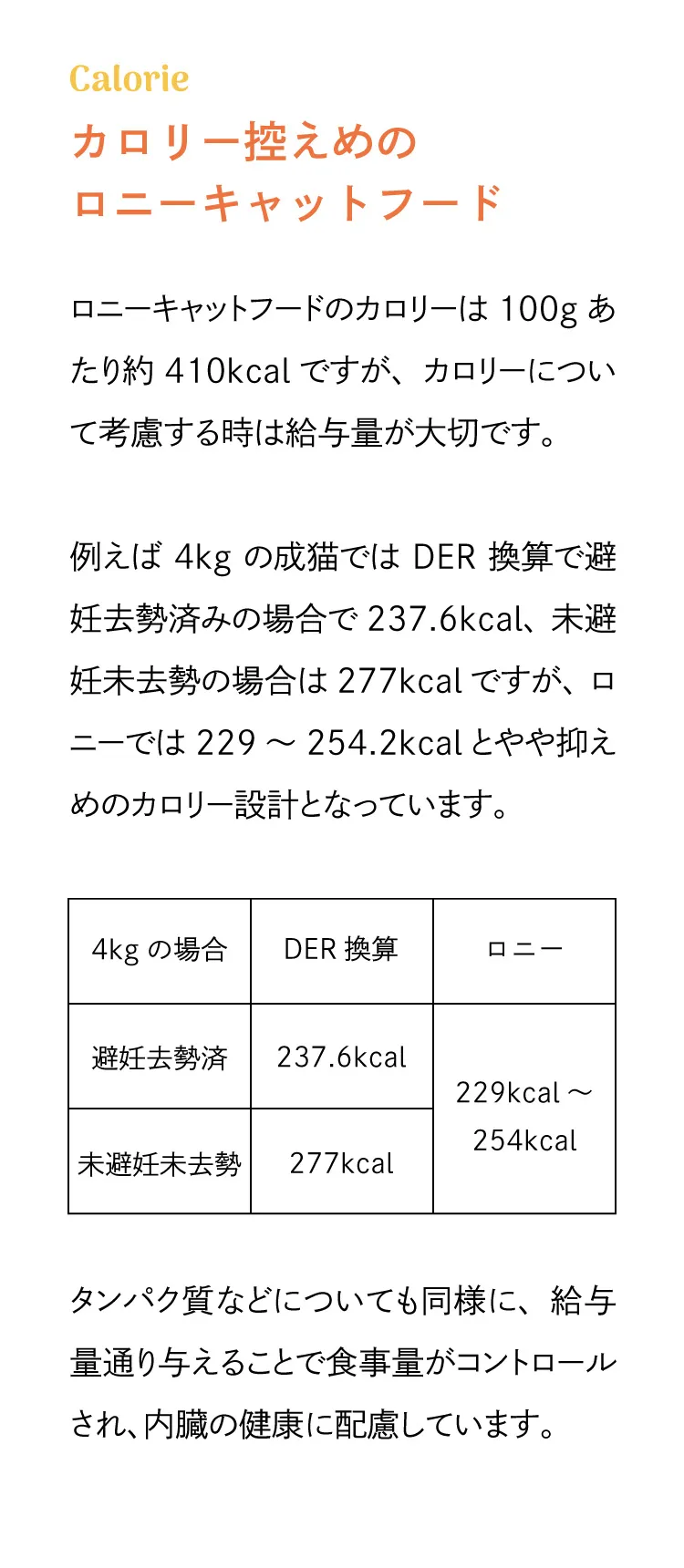 ロニーキャットフード チキン 1.8kg（定期コース）-[マッサンペットフーズ]