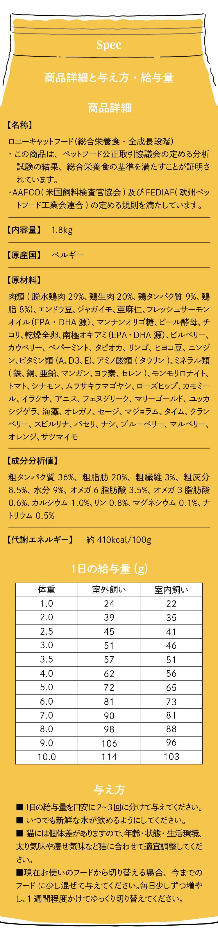 ロニーキャットフード チキン 200g-[マッサンペットフーズ]