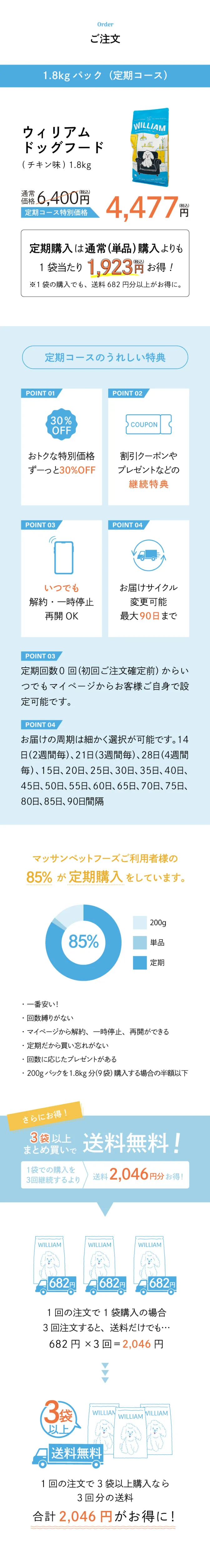 マッサンペットフーズ - ウィリアムドッグフード チキン 1.8kg（定期