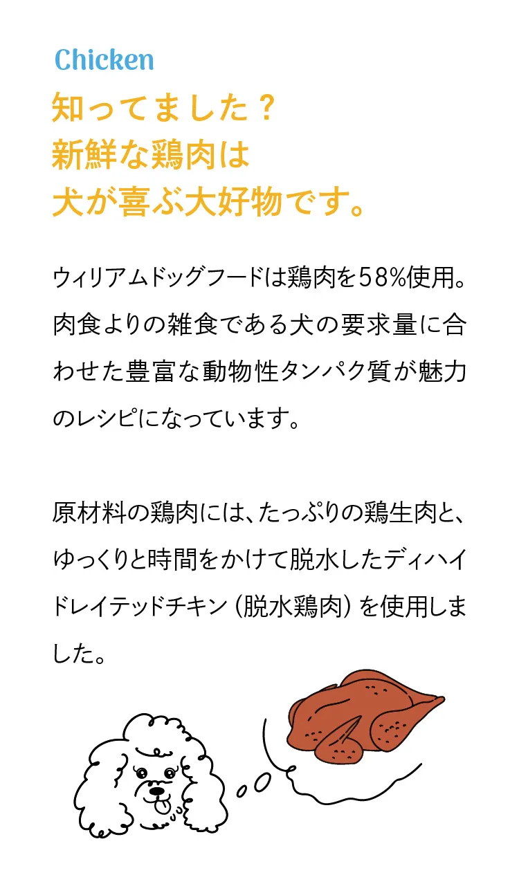 ウィリアムドッグフード チキン 1.8kg（定期コース）-[マッサンペット