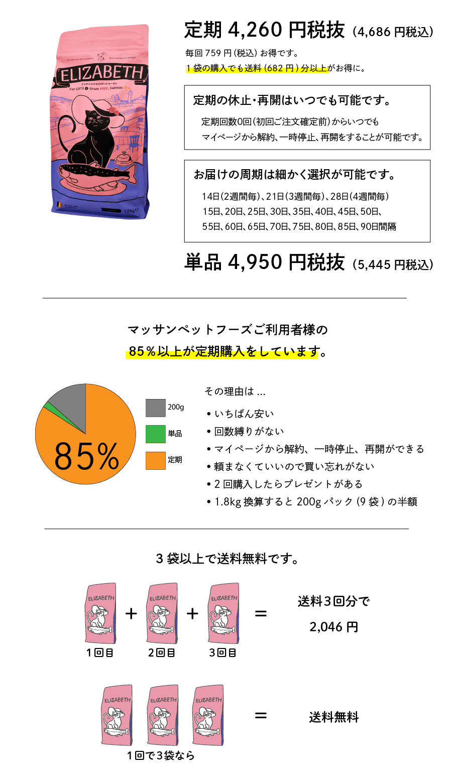 定期4070円税抜（4477円税込）、単品4730円税抜（5203円税込）