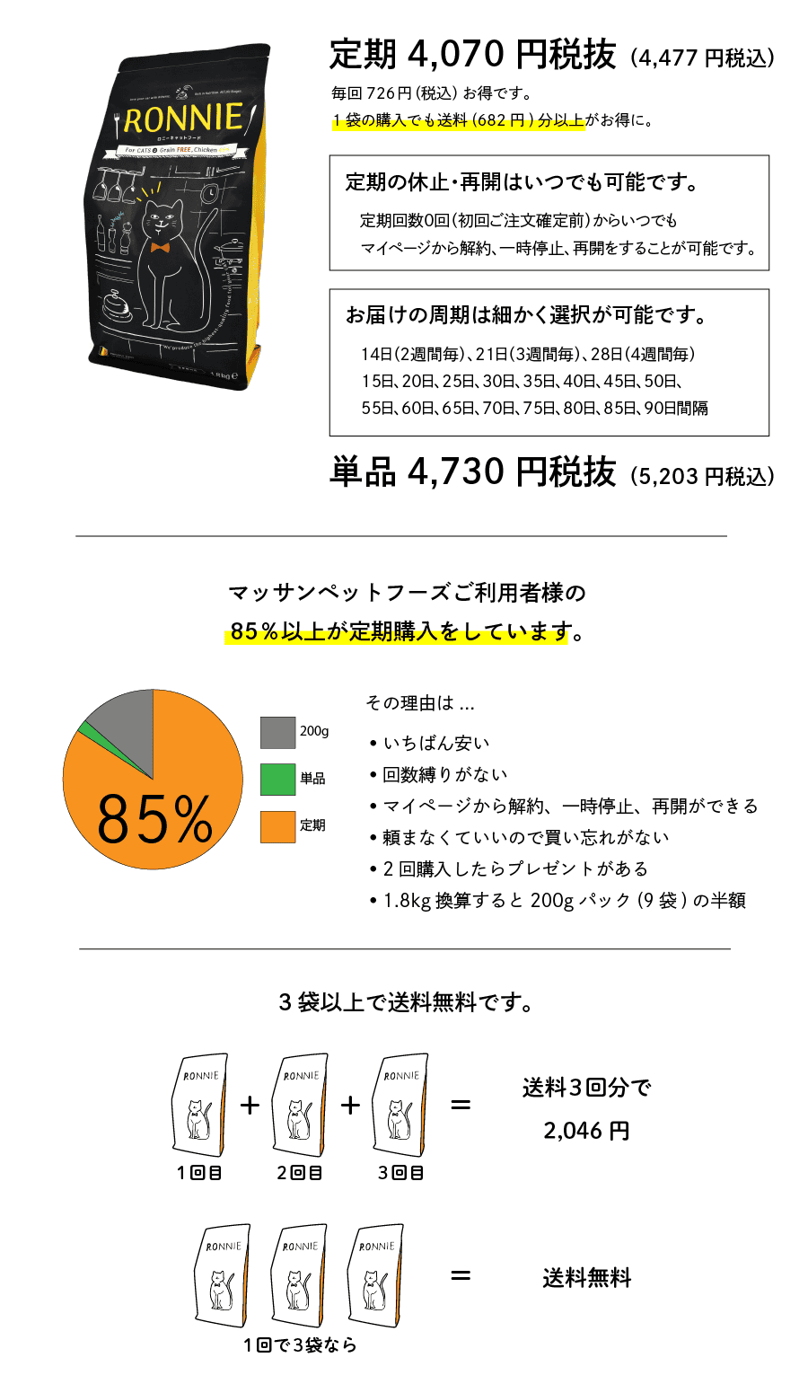 定期4070円税抜（4477円税込）、単品4730円税抜（5203円税込）