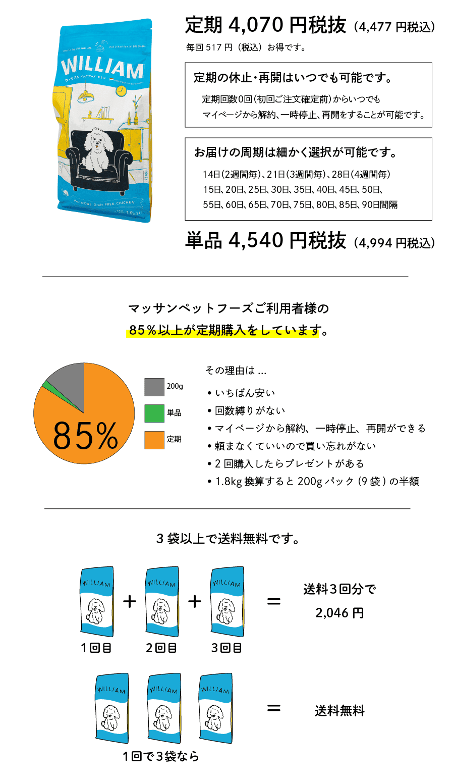 定期4070円税抜（4477円税込）、単品4730円税抜（5203円税込）